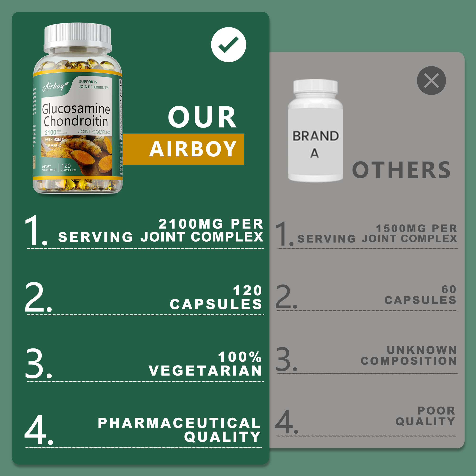 글루코사민 콘드로이틴 - 항산화제, 관절 및 무릎 건강 - Glucosamine Chondroitin Joint 리뷰 및 가격